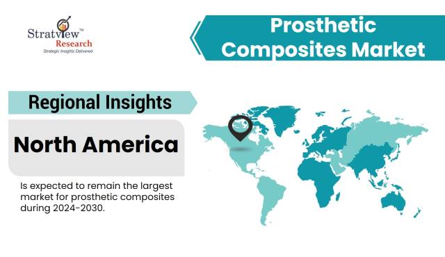 Prosthetic-Composites-Market-Regional-Analysis